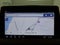 2021 Chevrolet Suburban High Country 4WD Navigation