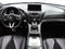 2022 Acura RDX A-Spec Package