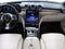 2022 Mercedes-Benz C-Class C 300 4MATIC®
