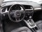 2016 Audi A4 2.0T Premium quattro
